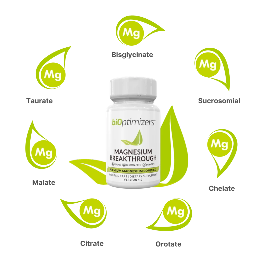 Magnesium Breakthrough by BiOptimizers