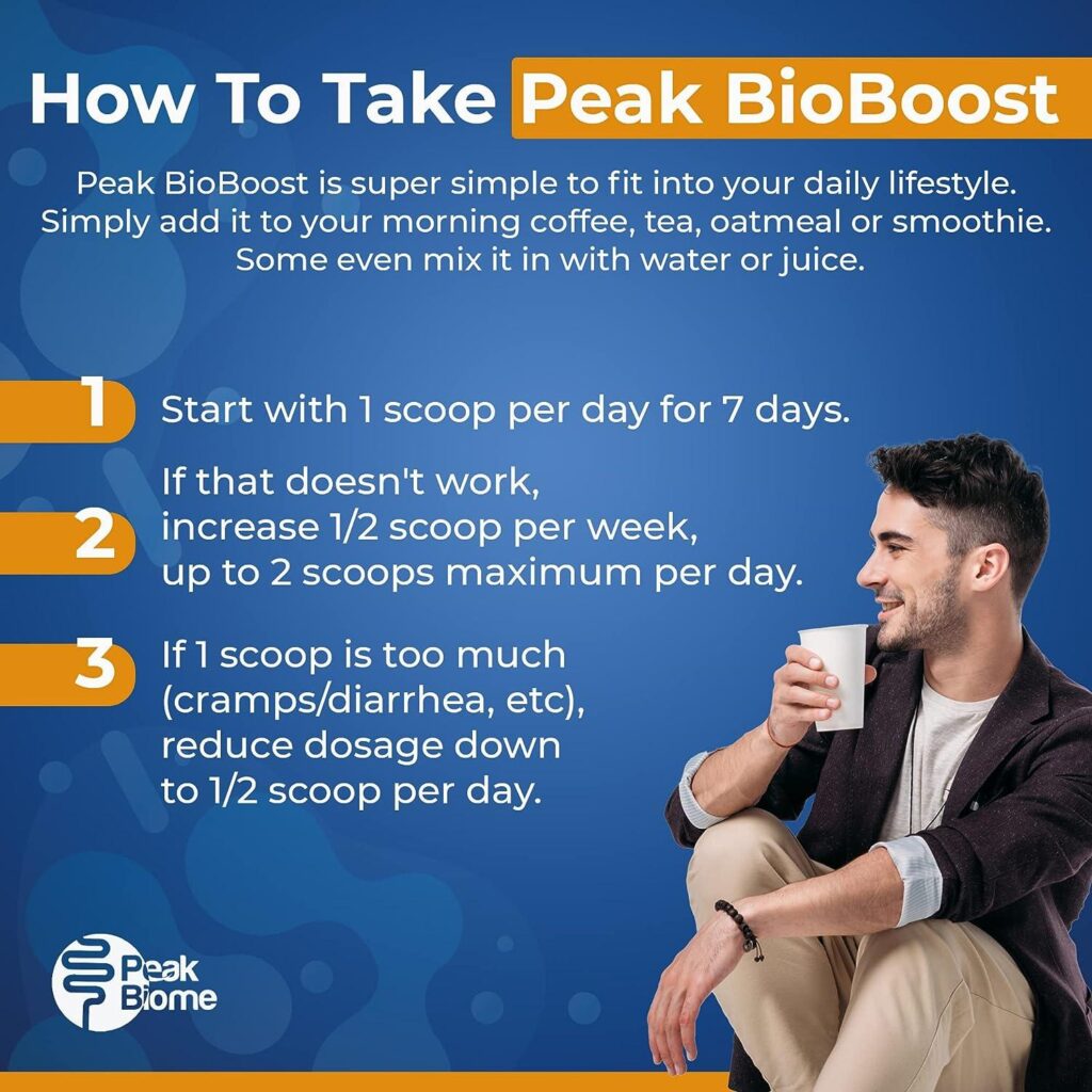 Peak BioBoost