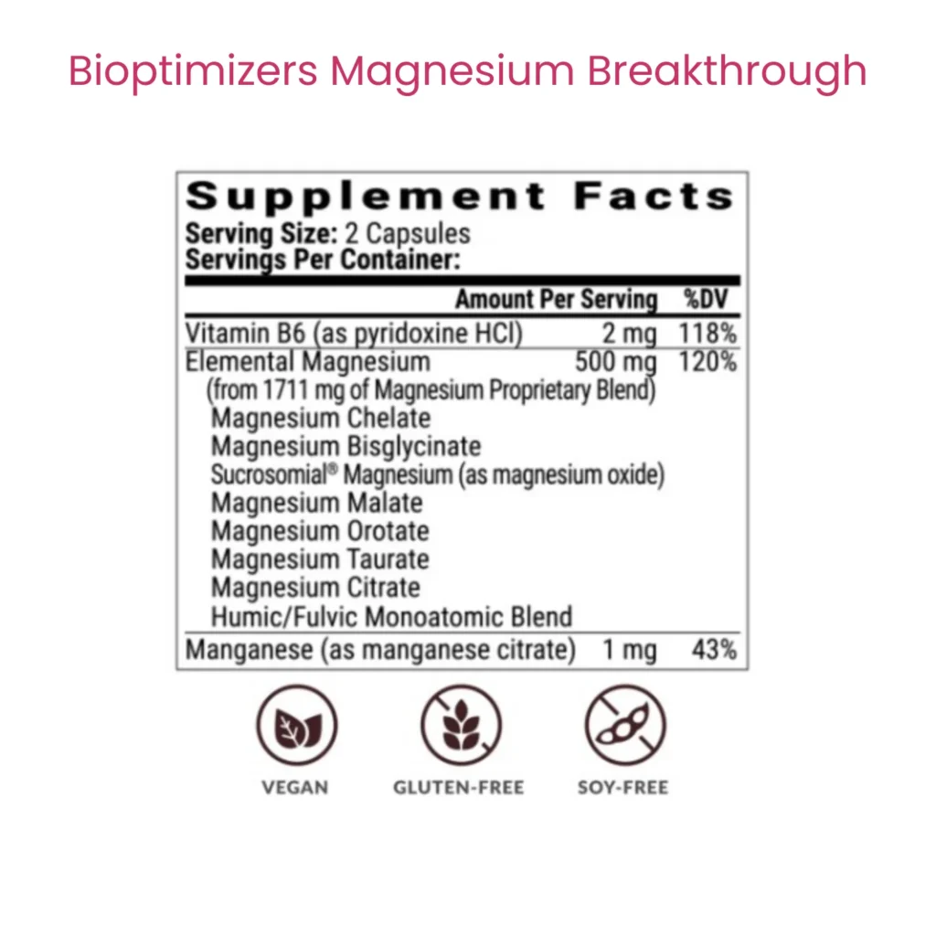 Magnesium Breakthrough by BiOptimizers