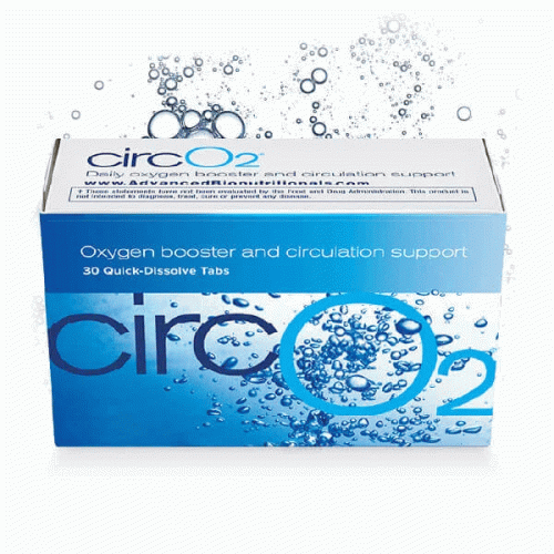 what-is-circo2-nitric-oxide-booster-2025