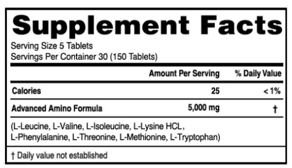 Powerful Amino Acids Based Formula