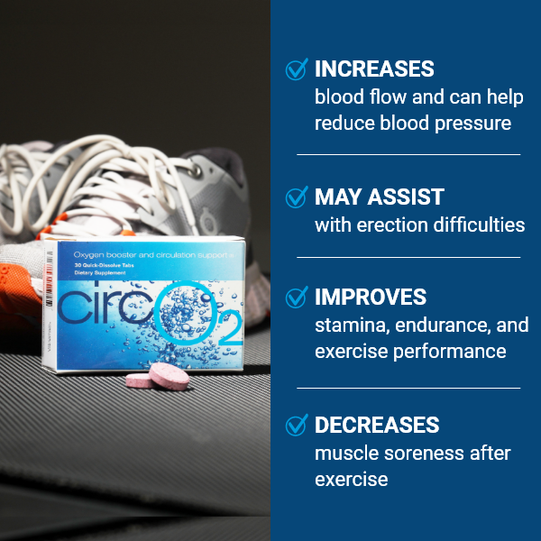 what-is-circo2-nitric-oxide-booster-2025