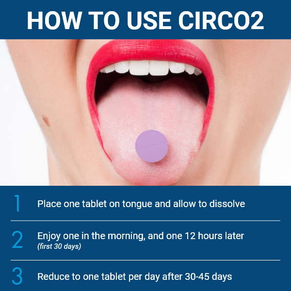 what-is-circo2-nitric-oxide-booster-2025