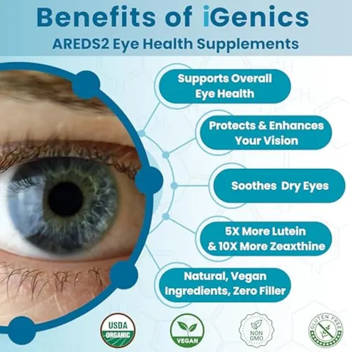 iGenics reviews