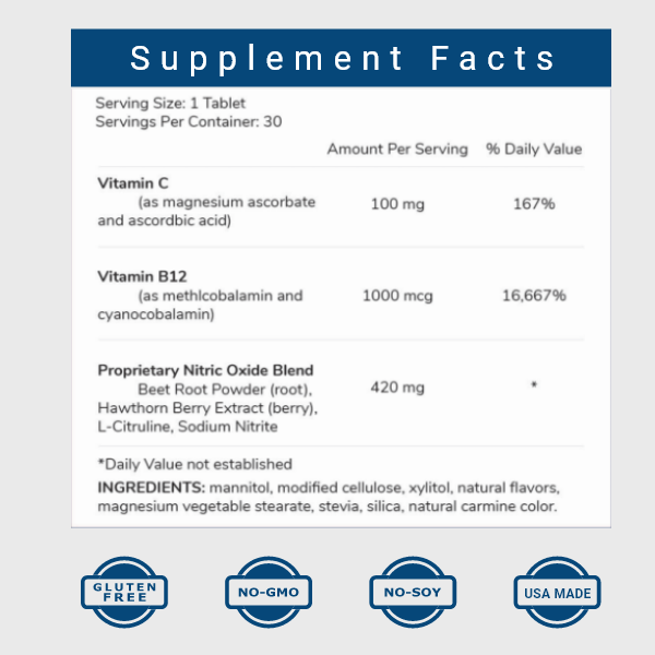 what-is-circo2-nitric-oxide-booster-2025