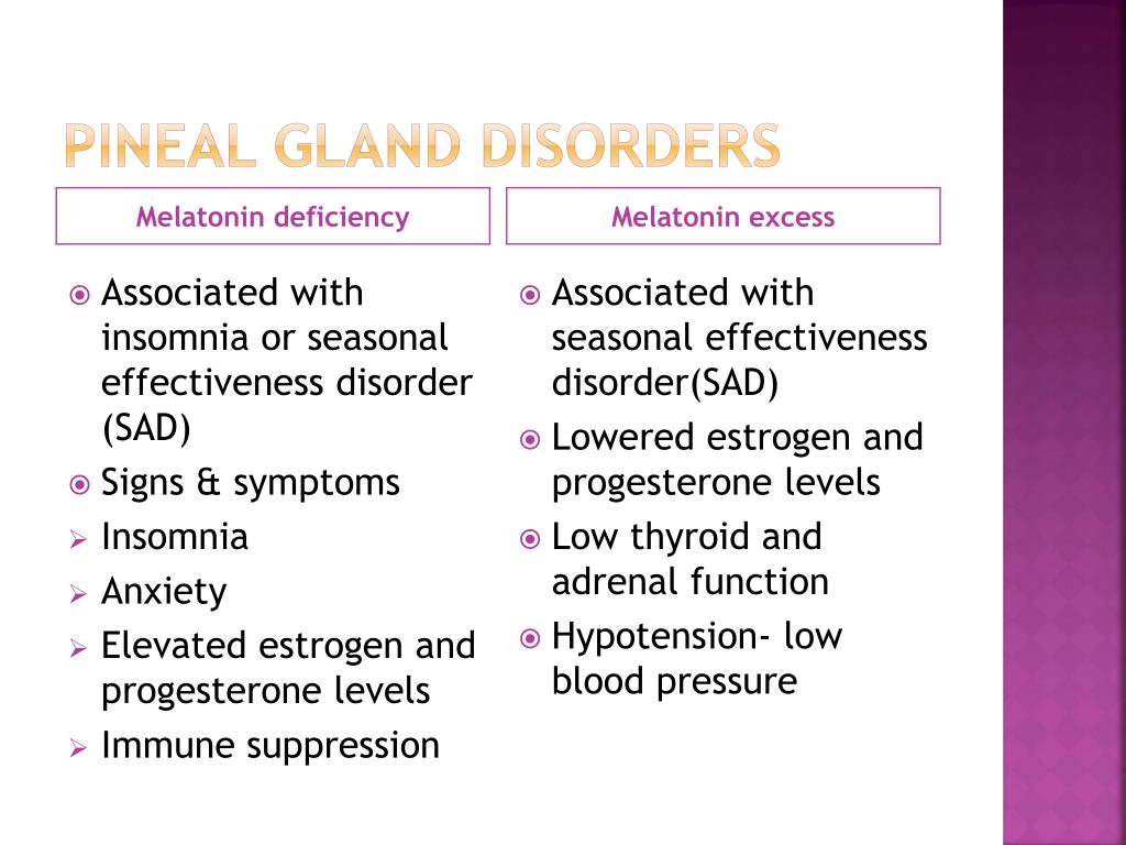 How to Activate the Pineal Gland